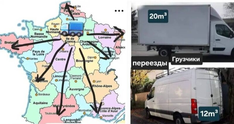 From Paris → to LYON, MONTPELLIER, TOULOUSE, MARSEILLE, TOULON, NICE, CANNES… and to the SOUTH OF FRANCE