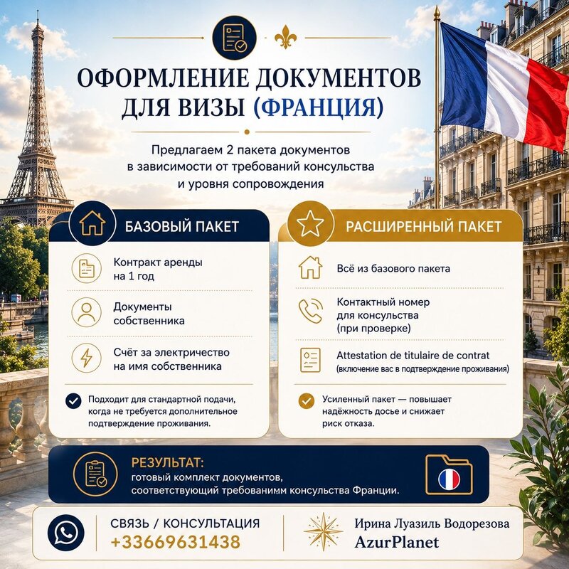Оформление документов для визы во Францию – два пакета на выбор