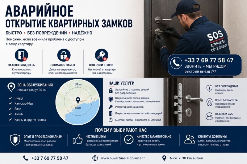 Аварийное открытие квартирных замков на Лазурном берегу