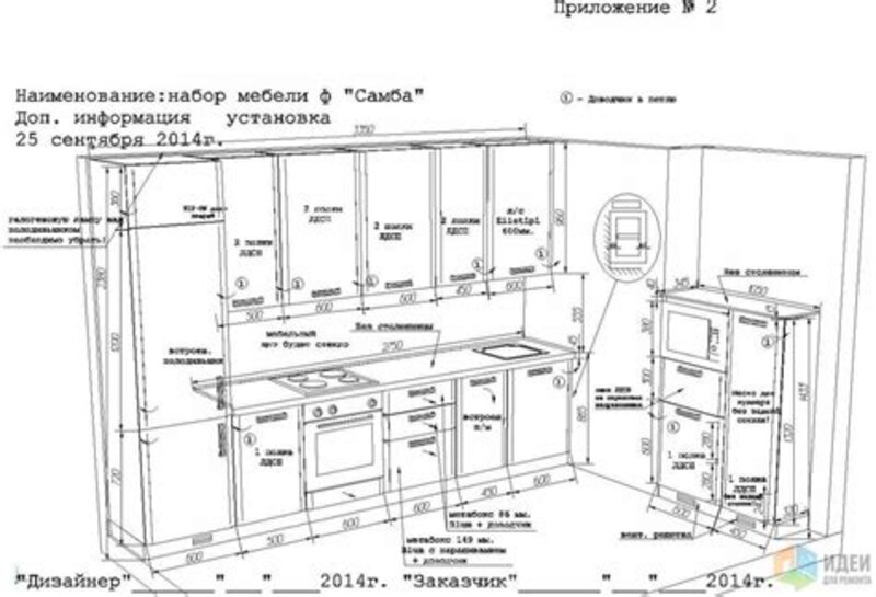 Профессиональное изготовление и установка кухонь на Лазурном Берегу